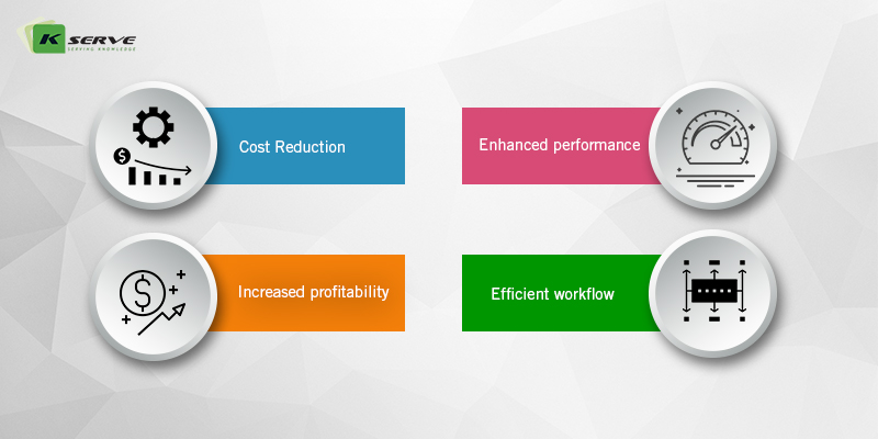 Rpa in hot sale bpo industry